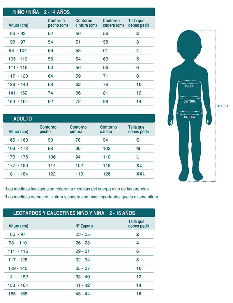 medidas tallas uniformes